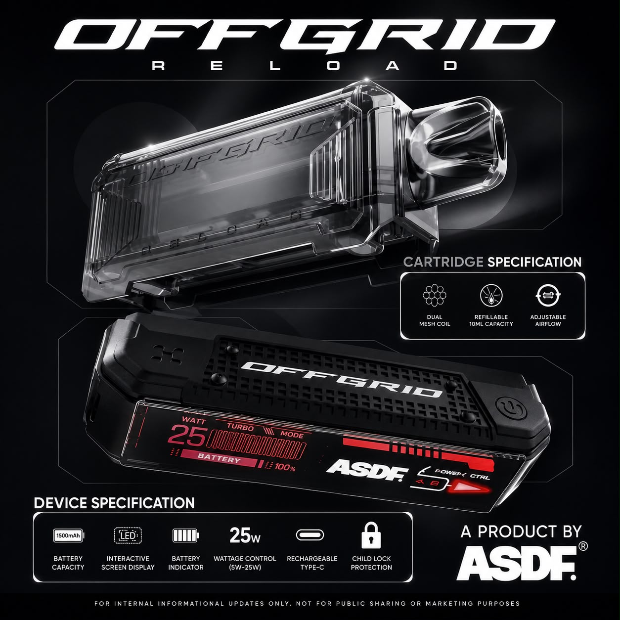 STARTER KIT OFFGRID RELOAD ASDF