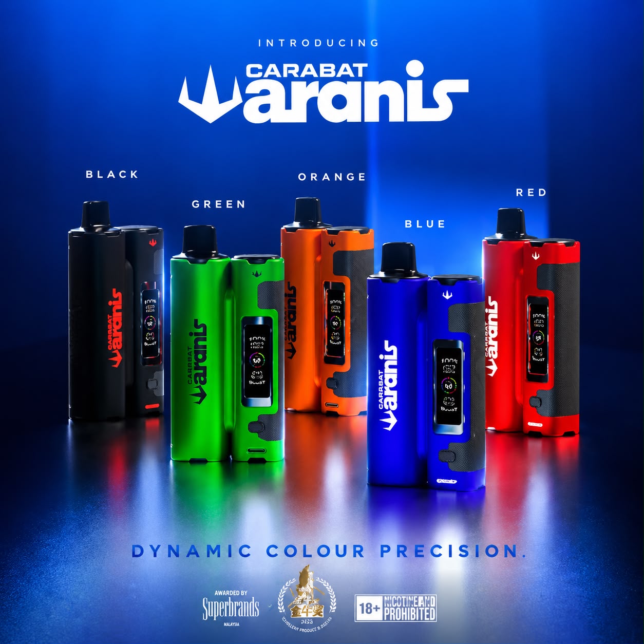 STARTER KIT CARABAT ARANIS