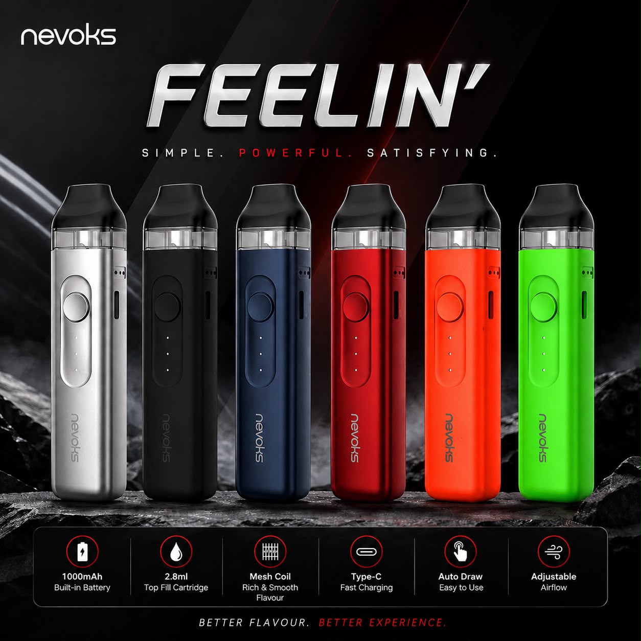 POD NEVOKS FEELIN KIT